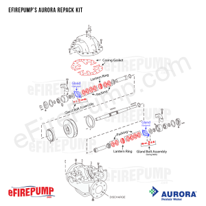 2.5-481-10B Aurora Fire Pump Model 481 Repack & Repair Kits
